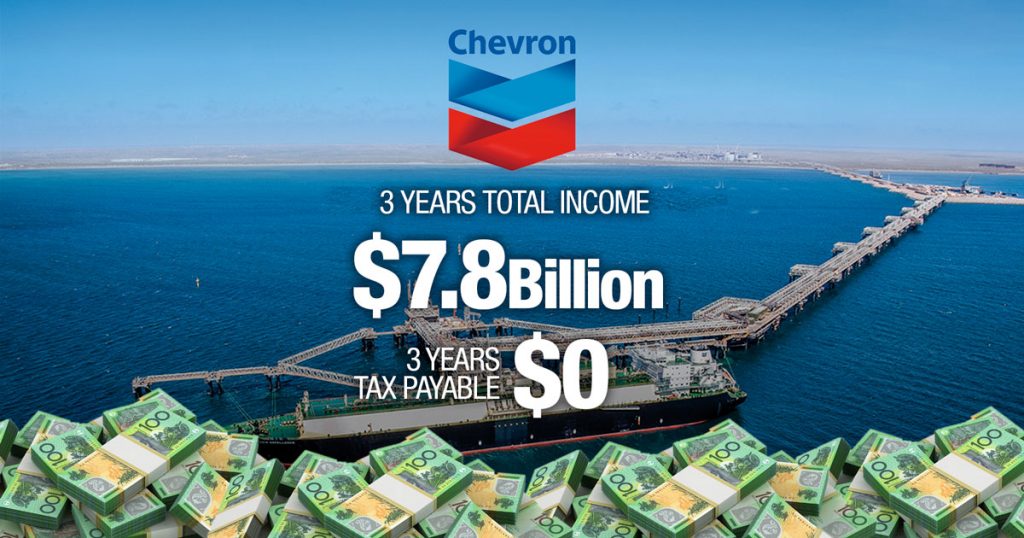 Chevron Australia Holdings Pty Ltd Michael West