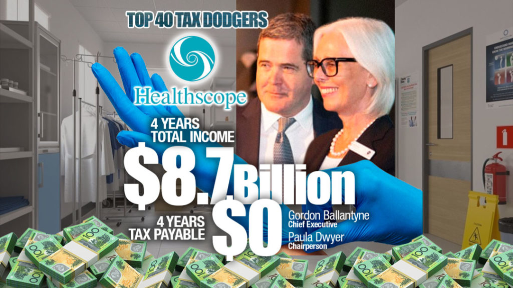 Healthscope Ltd Michael West