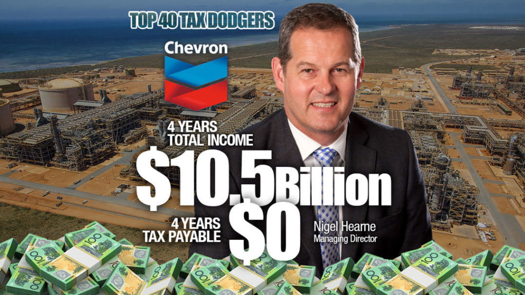Chevron Australia Holdings Pty Ltd Michael West