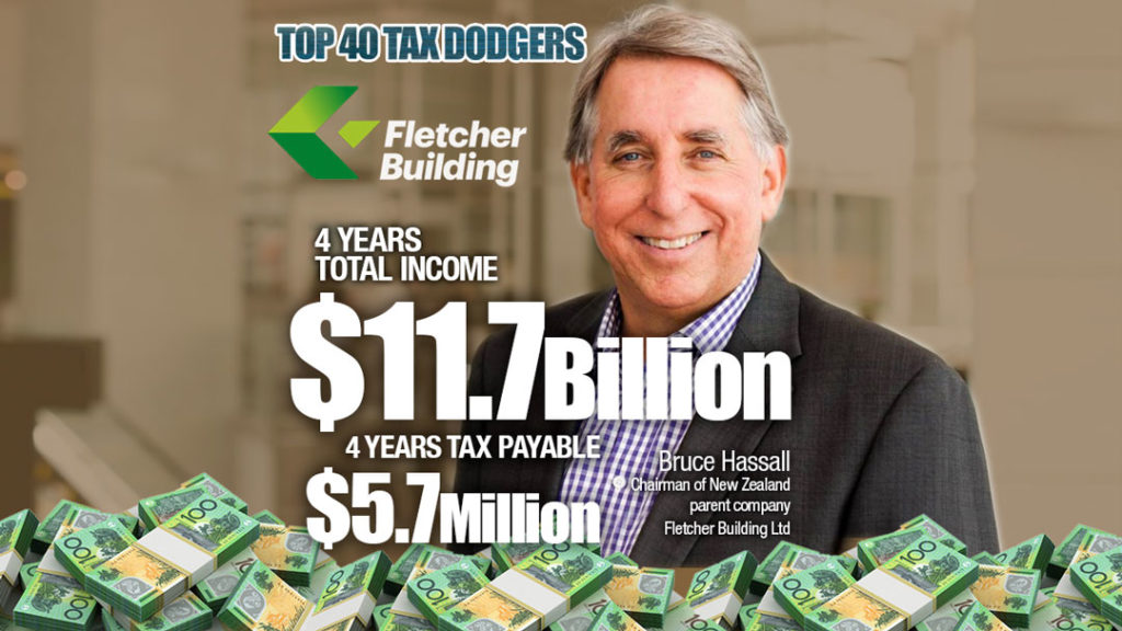 Fletcher Building (Australia) Pty Ltd Michael West