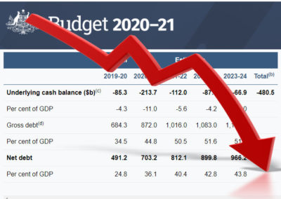 Budget unanimity – a spending feast of least resistance, devoid of ideas and vision – and little ingenuity