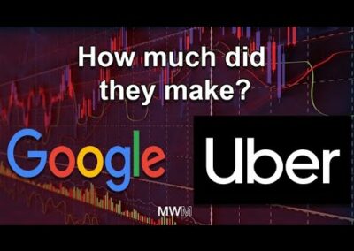 Uber and Google – how PwC got them to dud Australia of billions