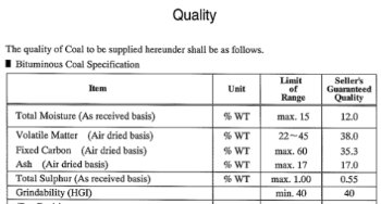 Coal contract stipulations