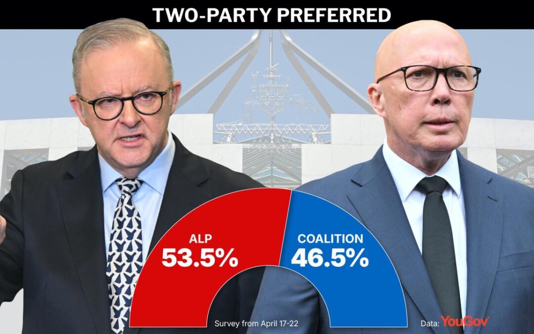 Coalition crashes to new depths as voters ditch Dutton
