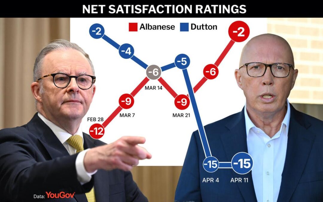 Coalition on track to lose seats as blunder buoys Labor