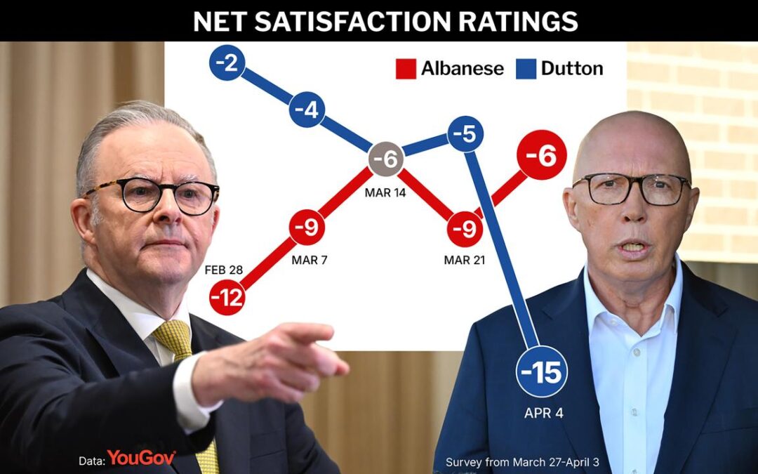 Dutton approval unplugged as work-ban policy hits home