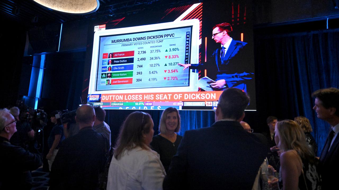 Liberal election function