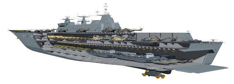 LHD ships