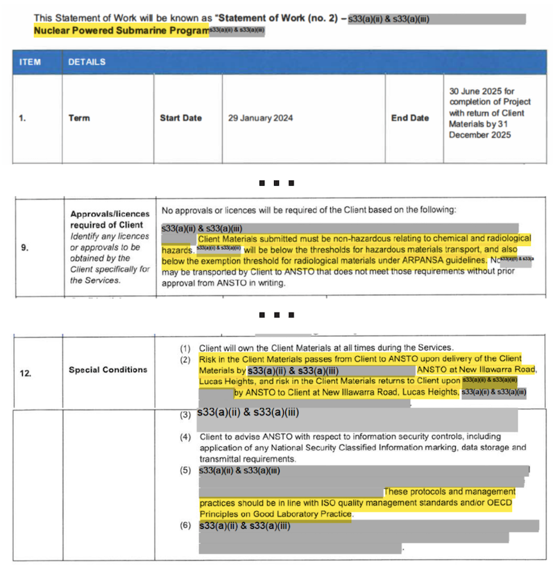 Materials Laboratory Testing (Source: FOI)