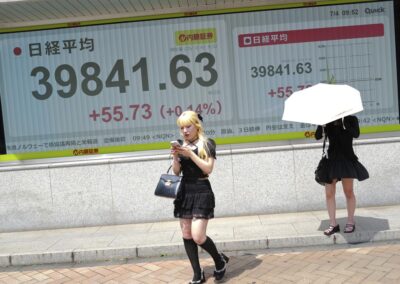 Asia stocks wobble as dollar edges down