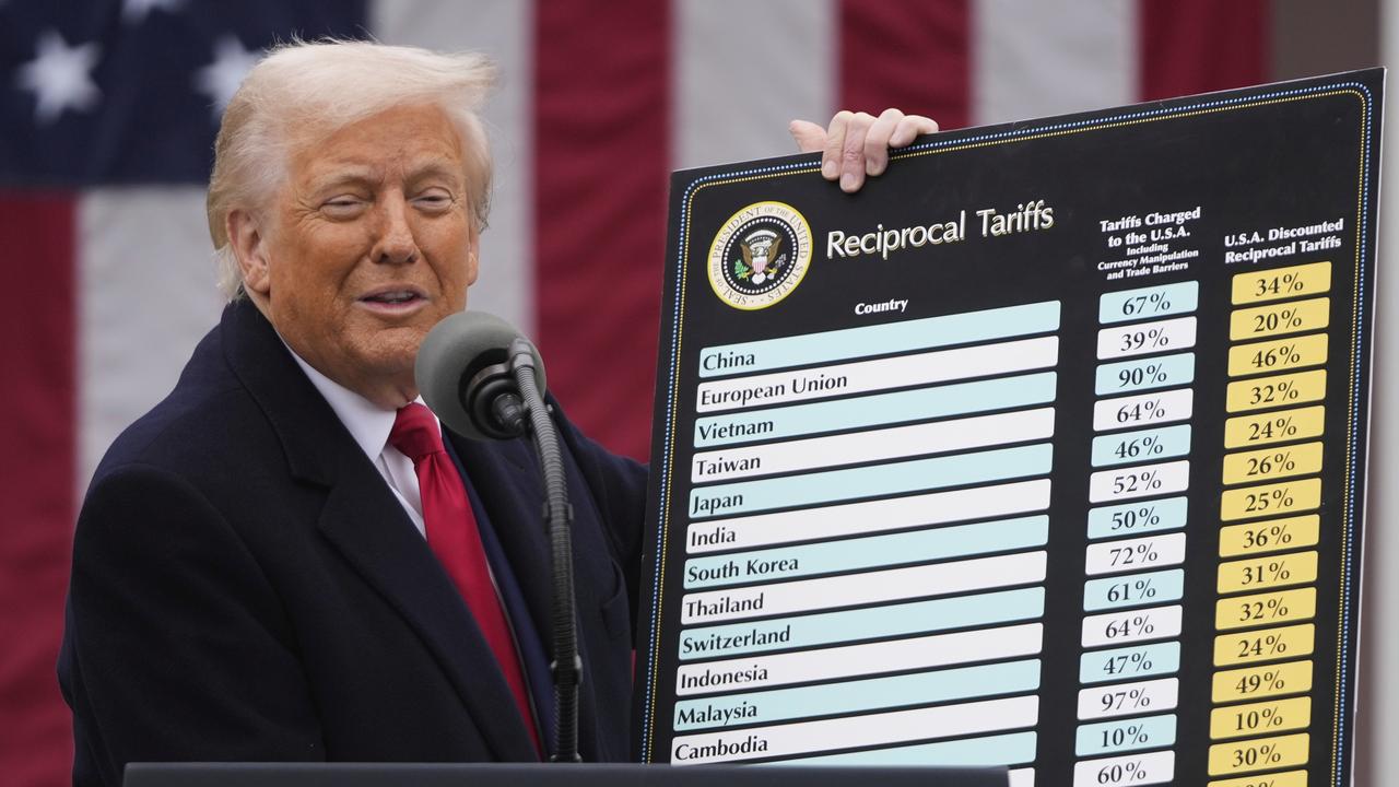Tariff rates