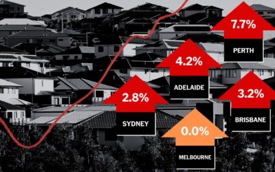 Affordability ‘tipping point’ nudges renters into units