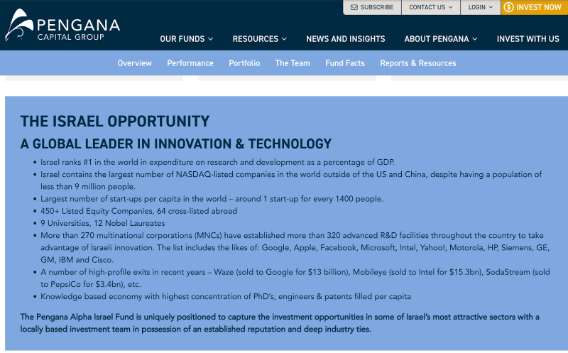 Pengana Capital fund