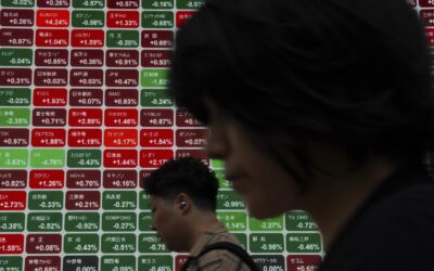 Global Stocks flad as traders await Powell speech