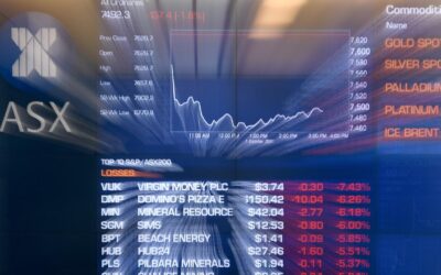 AI financial advice not always right on the money