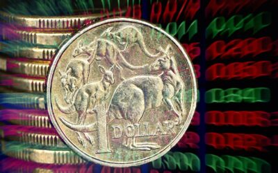 Overheated share markets may risk financial meltdown