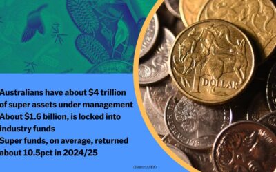 Young Australians told not to fret lower super balances