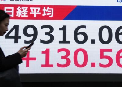 Asia retreats on potential US trade curb against China