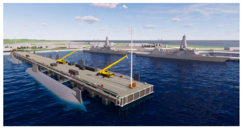 Nuclear submarine piers