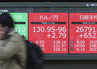 Asia shares extend tech rally, yen under pressure