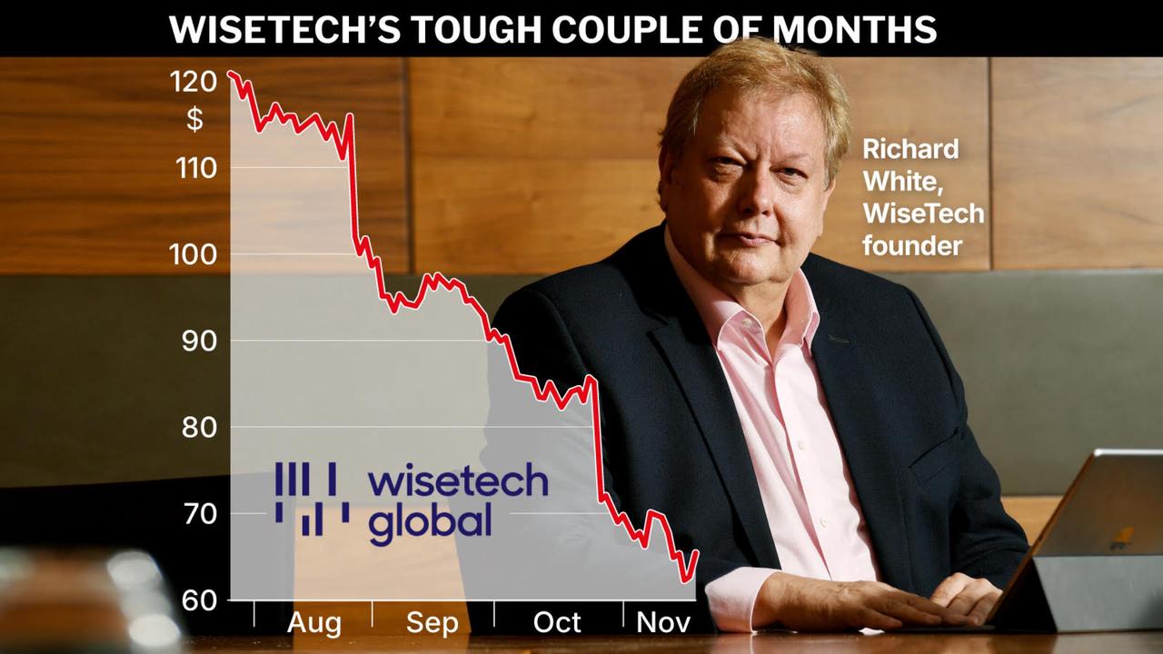 Wisetech shares.