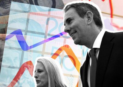 Budget $5.4b better off as Chalmers tightens the belt