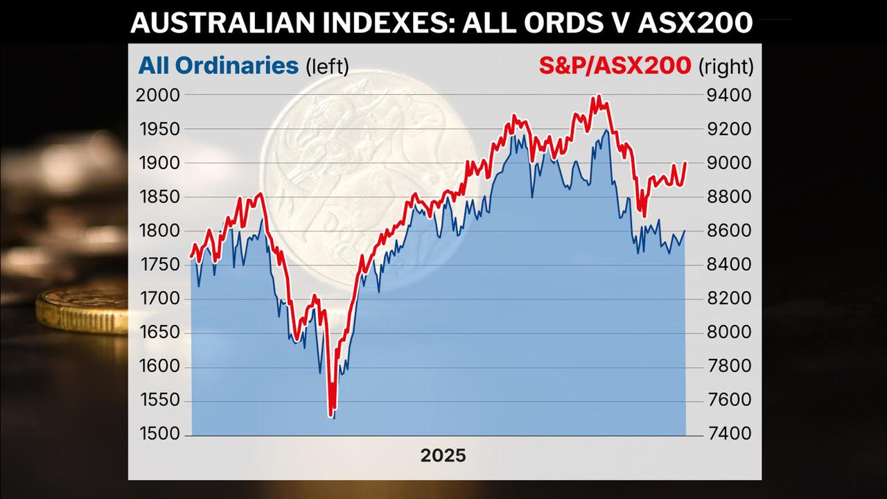 FINANCE STOCKS NEWS FEATURE