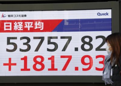 Asia stocks inch higher as fragile yen spurs worries