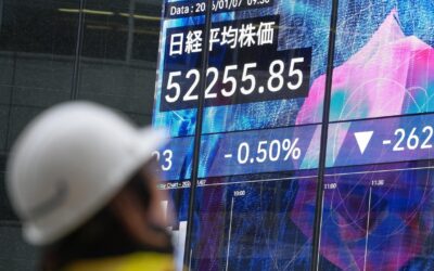 Nikkei eases, oil drops as Trump calms Iran fears
