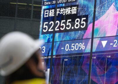Nikkei eases, oil drops as Trump calms Iran fears