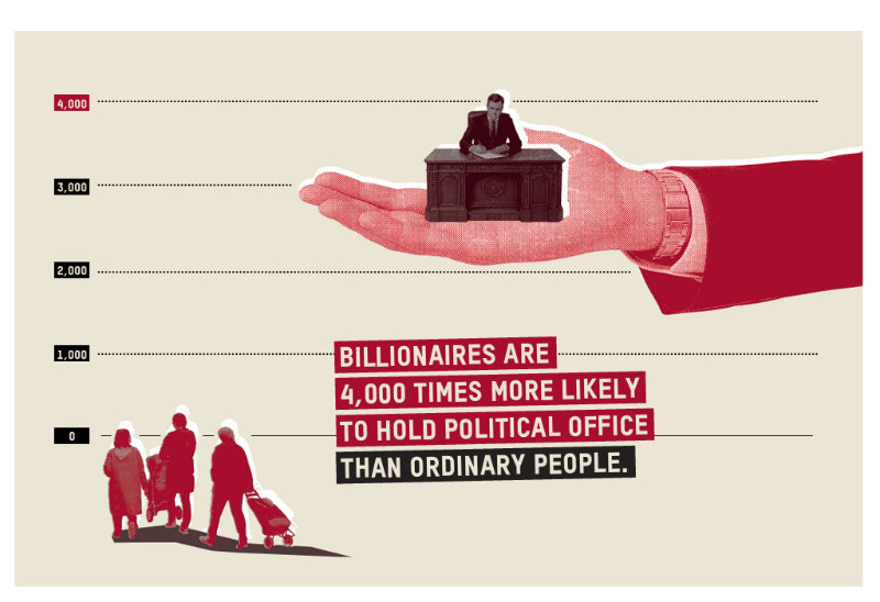 Billionaires in office