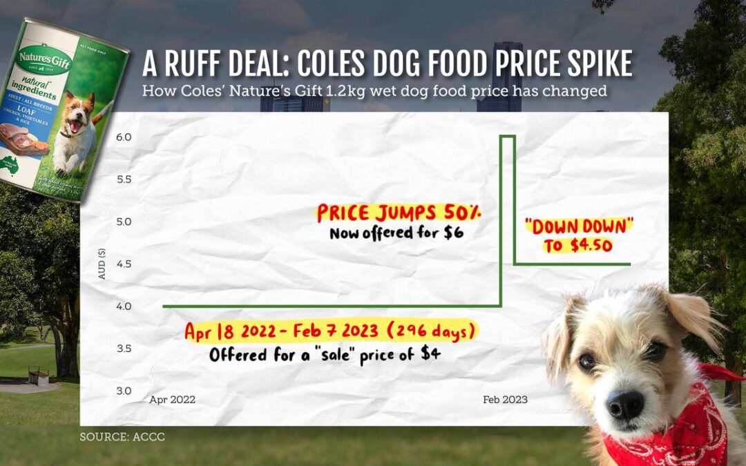 Coles accused of ‘utterly misleading’ grocery prices