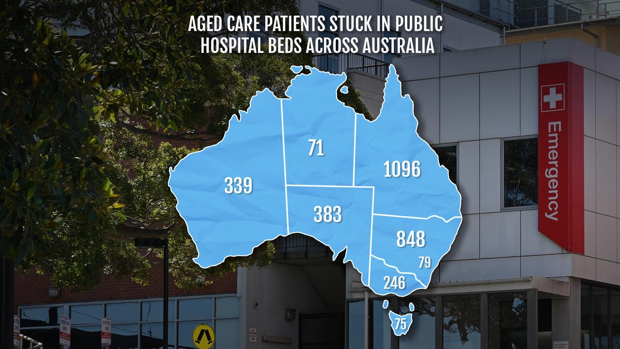 A graphic showing the number of aged care patients stuck in hospitals