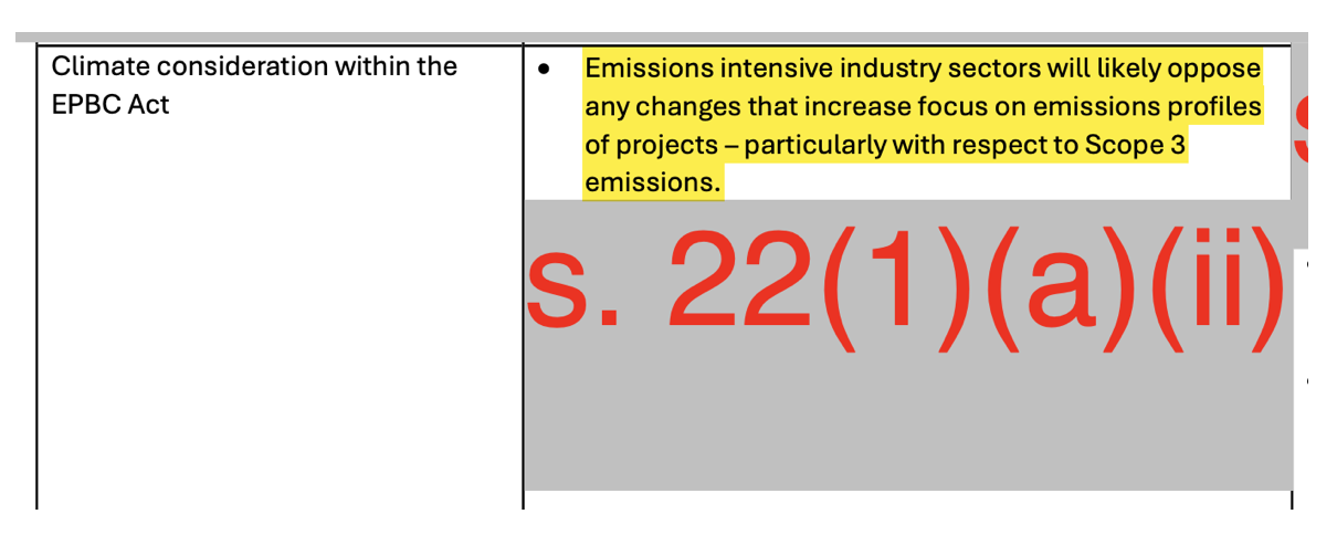 July 2025 Priority Issues Overview (Source: FOI)