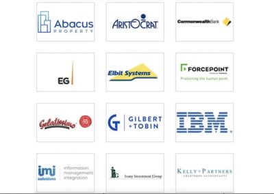 Israel lobby law firm jags plumb role in Bondi Royal Commission