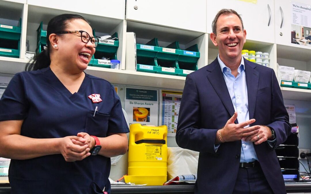 Flatlining productivity shows need for budget surgery