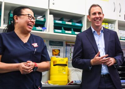 Flatlining productivity shows need for budget surgery