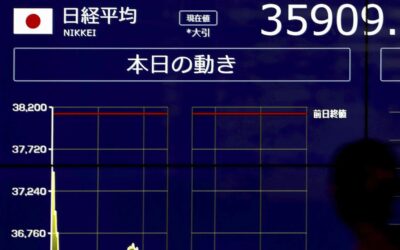 Asia shares wary, oil volatile as war drags on