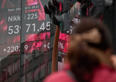 Stocks on tenterhooks ahead of Trump address on war