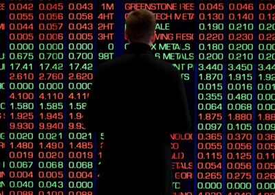 Aussie shares slip as brent crude hits new wartime high