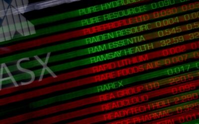 Australian shares drop as US vows new oil blockade