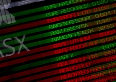 Australian shares drop as US vows new oil blockade