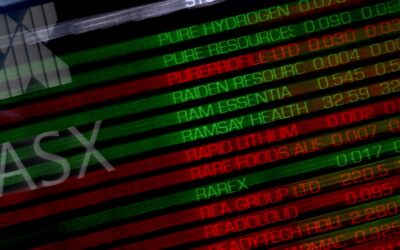 Aussie shares on track for sixth day of losses
