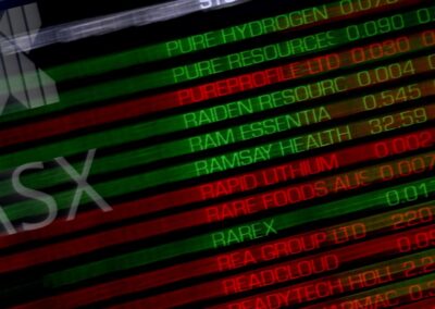Aussie shares on track for sixth day of losses