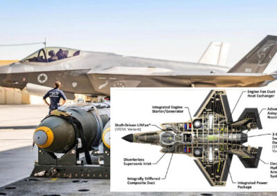 “Genocide Grants.” Government awards millions to F-35 suppliers