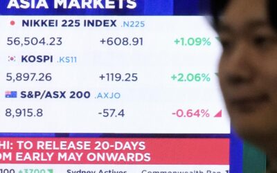 Asian stocks shaky as US-Iran ceasefire tested