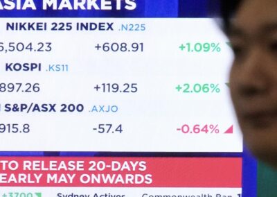 Asian stocks shaky as US-Iran ceasefire tested
