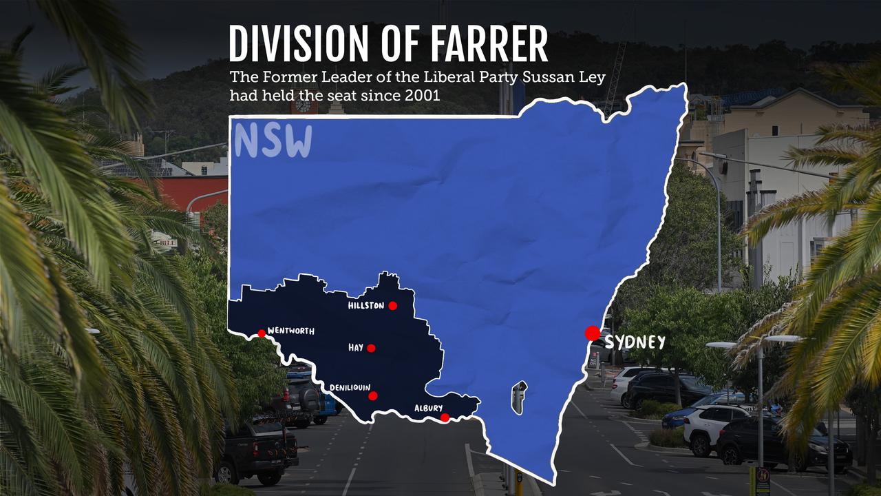 farrer