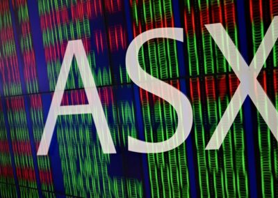 Aussie shares edge higher as April inflation eases
