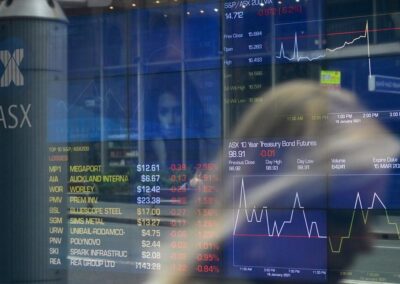 Australian shares dip as global bond rout continues
